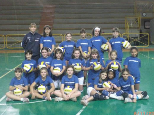 Allievi